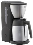 Melitta アロマサーモ ステンレス　JCM-561